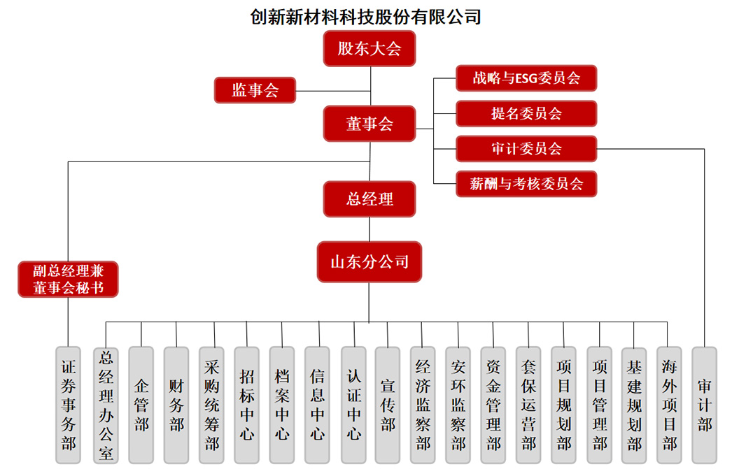 不朽情缘(中国区)官方网站