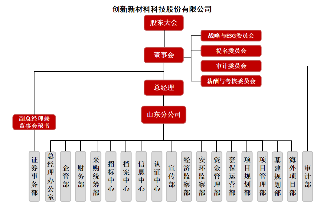 不朽情缘(中国区)官方网站