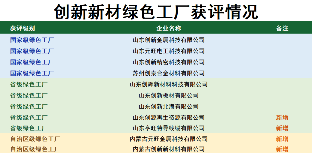 不朽情缘(中国区)官方网站